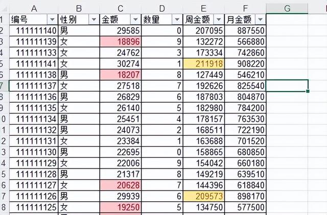 表格怎么设置筛选，Excel表格怎么设置筛选（excel筛选出自己想要的数据）