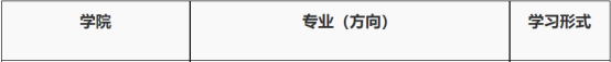 沈阳建筑大学研究生院，2020沈阳建筑大学研究生学费一年多少钱（22考研调剂系统这两天开启）