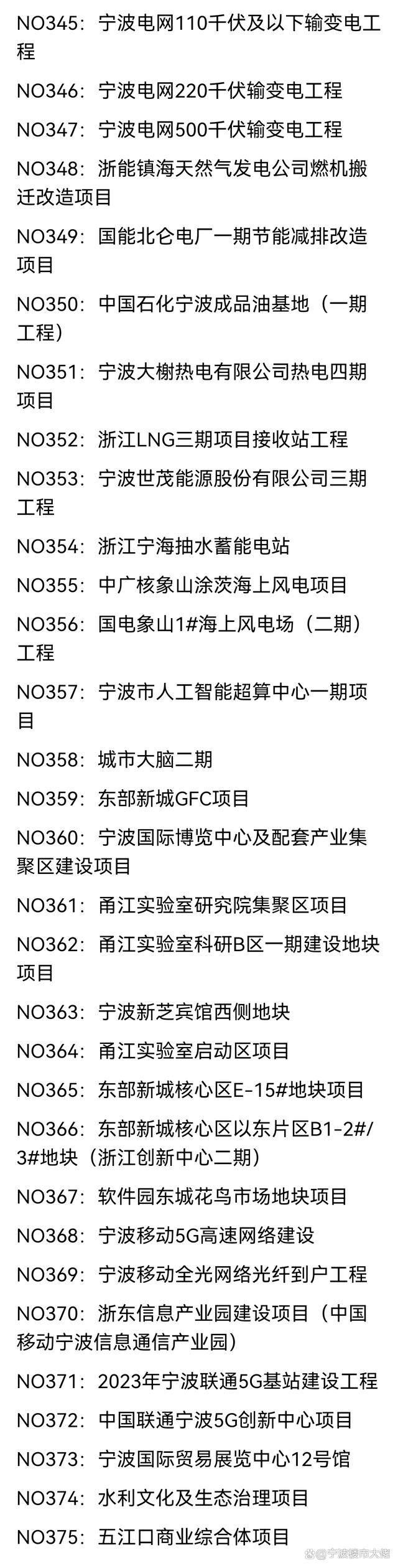 宁波未来三年的发展，2023年宁波计划建设452个市级重点工程