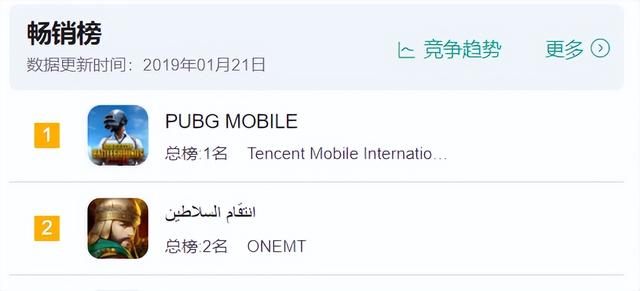 阿拉伯语图片识别翻译软件，新疆文字和中东文字（中国厂商在阿拉伯月赚两千万）