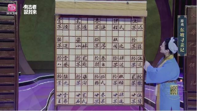 王春彧(王子润)，王春彧是哪儿人（导师后悔题出简单了…）