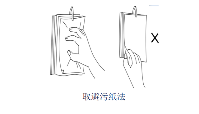 避污纸的正确使用方法（预防与控制医院感染<六>）