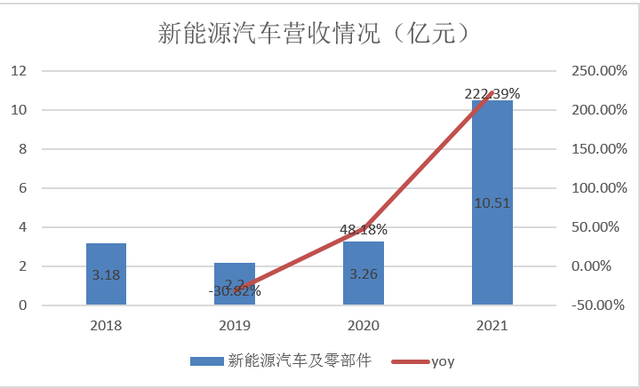 第2级供应商是什么意思，什么是一级供应商 二级供应商（新能源及节能环保领域的领先供应商）