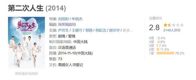 灿烂的遗产结局，灿烂的遗产等热门韩剧推荐第十期！（还在霸占你妈妈的遥控器）