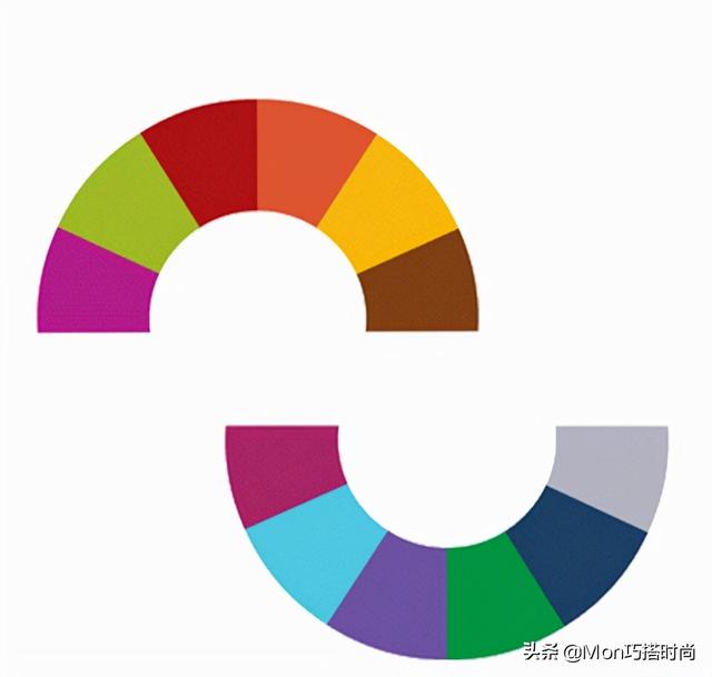 穿衣颜色搭配，穿衣颜色搭配技巧（“幸运色+讨喜色”搭配）