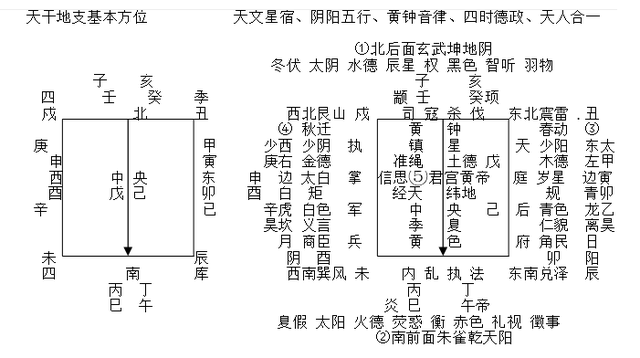 国是是什么意思，疫区国是什么意思（古代“中”的概念内涵与外延）