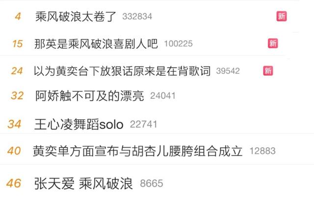 乘风破浪的姐姐在哪个台播出，乘风破浪的姐姐们在哪个台播出（于文文扛起80%的槽点）