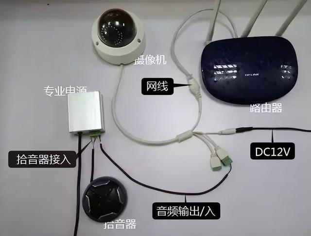 网络摄像机拾音器知识及安装教程