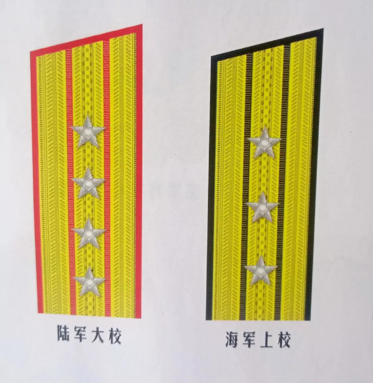 人民军医出版社（1955年军委八总部与军委办公厅授予的146位大校名单与任职）