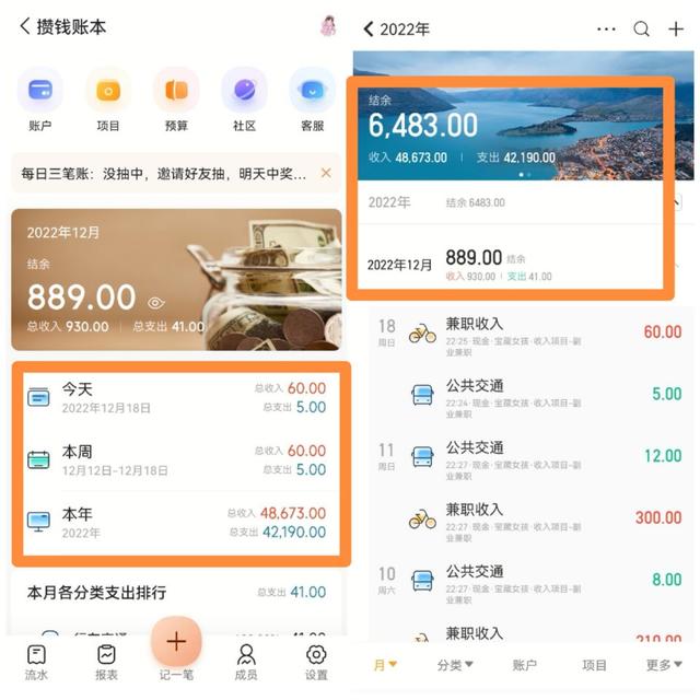 00后都在做副业，00后做什么副业合适（超50%的00后都在搞副业）
