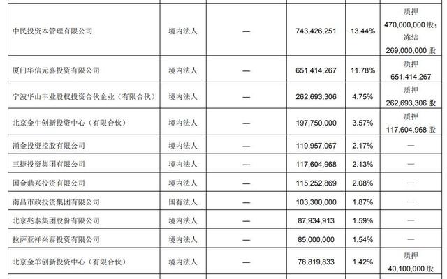 长城人寿保险公司是正规公司吗，长城人寿是国家正规保险吗（长城人寿上半年净亏4.2亿）