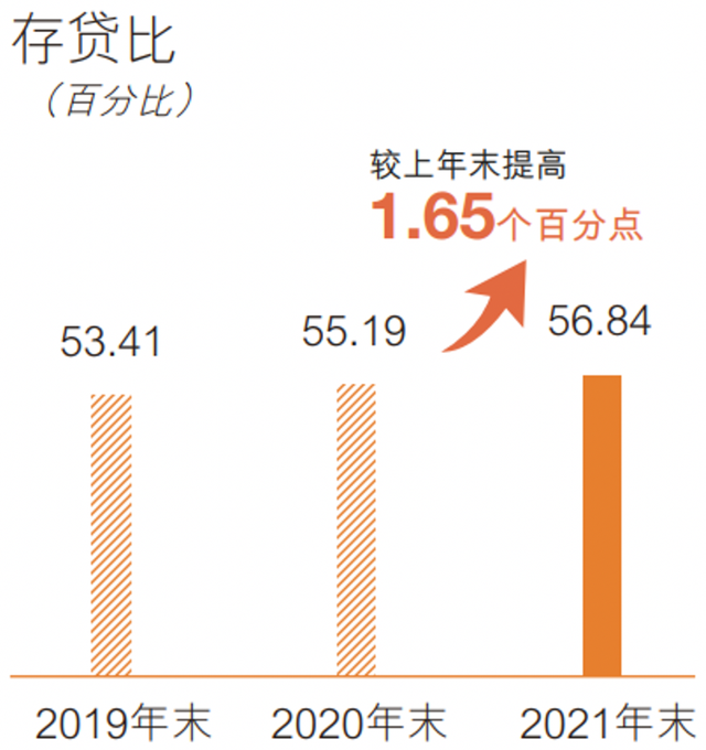 ems收费标准，EMS快递包裹的收费标准（邮储银行向邮政集团支付的储蓄代理费远高于员工费用）