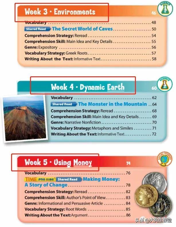 自然拼读什么教材好用，少儿自然拼读法哪个教材好（深度解析美国加州Wonders这套大神教材）