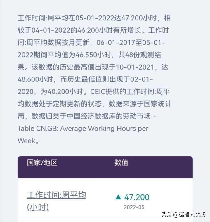 2021中国男性平均收入，中国男人平均收入一览