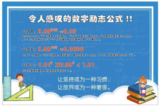 激励自己的数字密码，有寓意密码6位数字（令人感叹的数字励志公式）