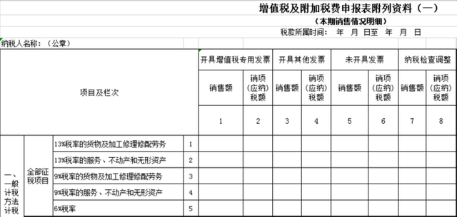 不含税金额怎么算，价税合计怎么算不含税金额（未开票收入申报都按这个来）