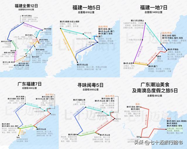 永定土楼和南靖土楼哪个好，南靖土楼和永定土楼有什么不一样（一张图看懂福建土楼怎么玩~附懒人旅行路书）