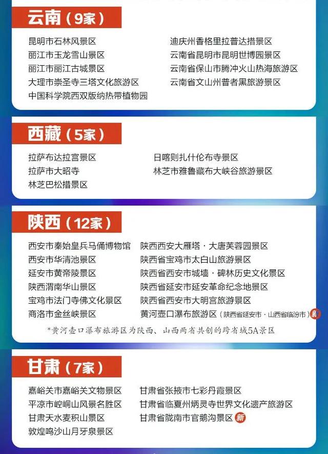 江苏5A级景点有哪些要写全哦，江苏的5a景点大全（最新5A景区全名单来了）