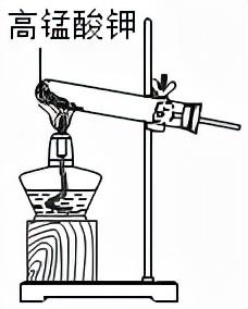 红磷在空气中燃烧，红磷在空气中燃烧的现象（初中化学——空气选择题模拟篇）