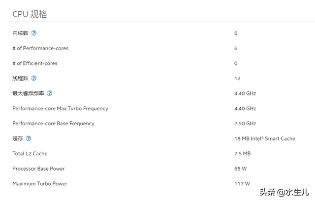 性价比高的cpu，目前性价比最高的cpu（上半年最佳板U组合出炉）