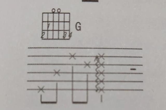 吉他入门基本功，怎么学吉他基本功（吉他初学入门）