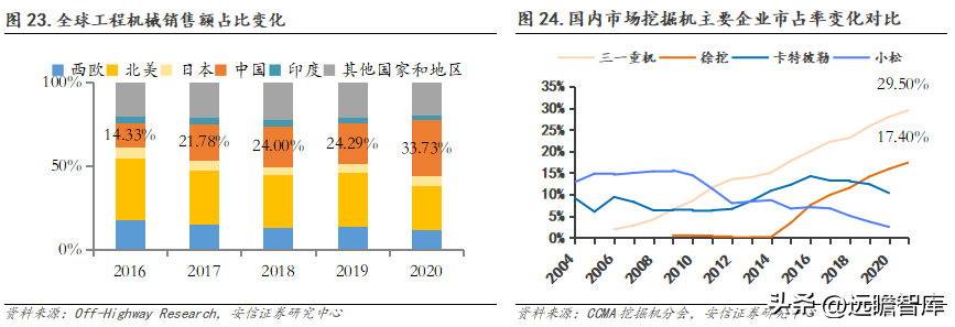 派克汉尼汾（国产密封件领军者）