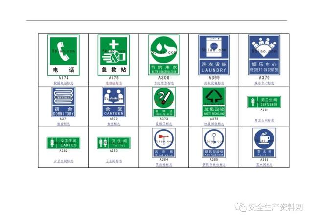 警示标识牌大全，<超全102页完整版>