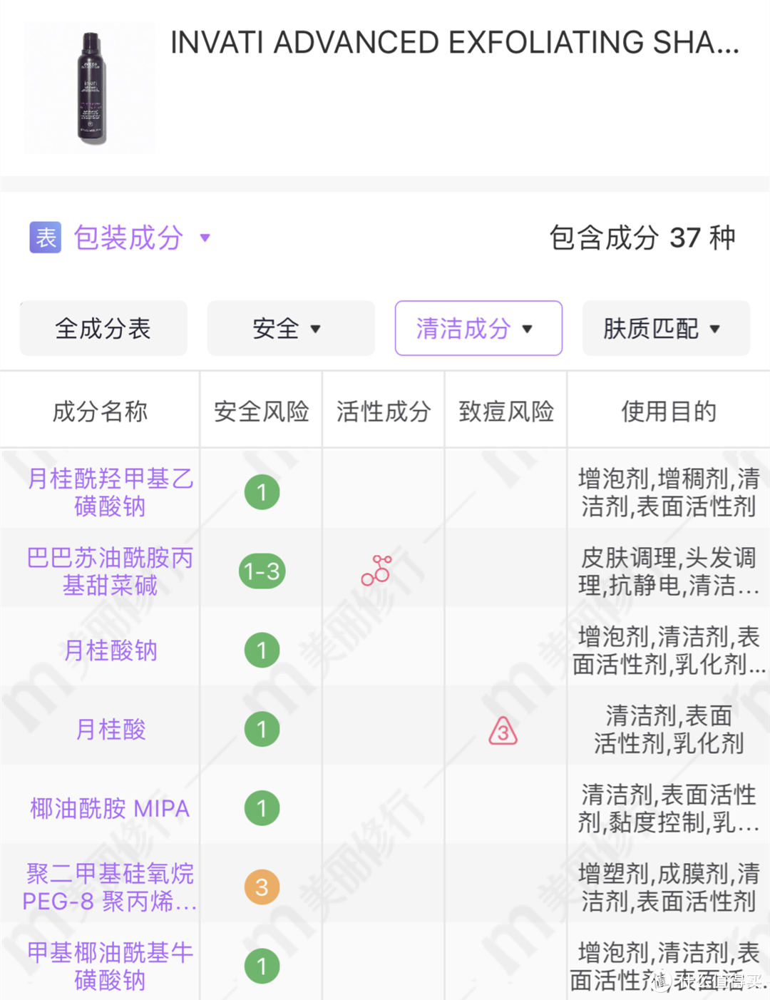 今唯肽高钙肽片多少钱(交完无数智商税后 价格百科