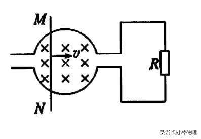电荷量e是多少，元电荷e等于多少（电磁感应中电荷量的计算）