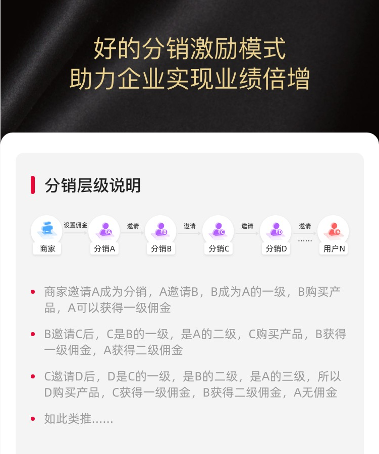 邀请新用户赚钱的软件(公众号推广一个6元)