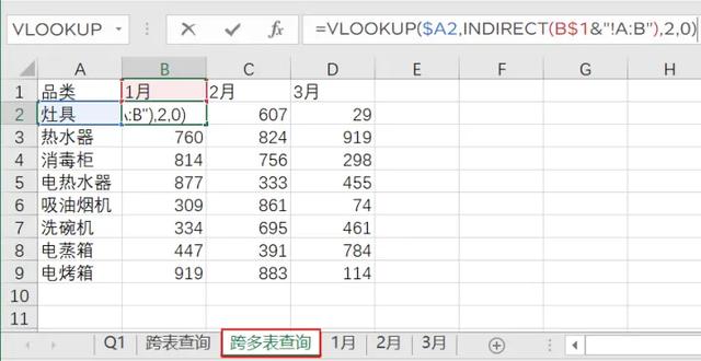 vlookup跨表两个表格匹配,vlookup跨表两个表格匹配详细教程(vlookup函数跨表查询如何做) vlookup跨表两个表格匹配,vlookup跨表两个表格匹配详细教程(vlookup函数跨表查询如何做)
