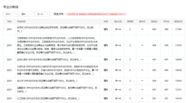 北师大珠海校区，北京师范大学珠海校区地址（北京师范大学在珠海有三所学校）