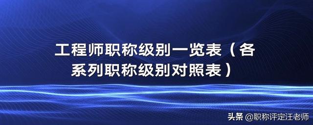 教师职称有哪些等级，教师职称分为哪些等级（<各系列职称级别对照表>）