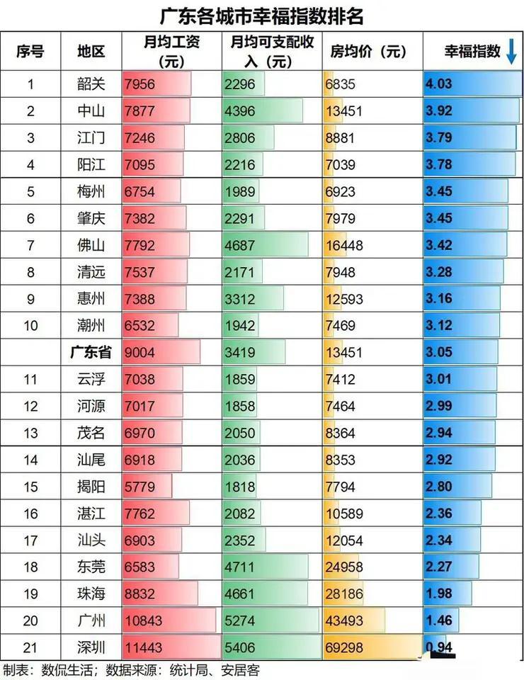 江门网络营销（月入一万太难了）