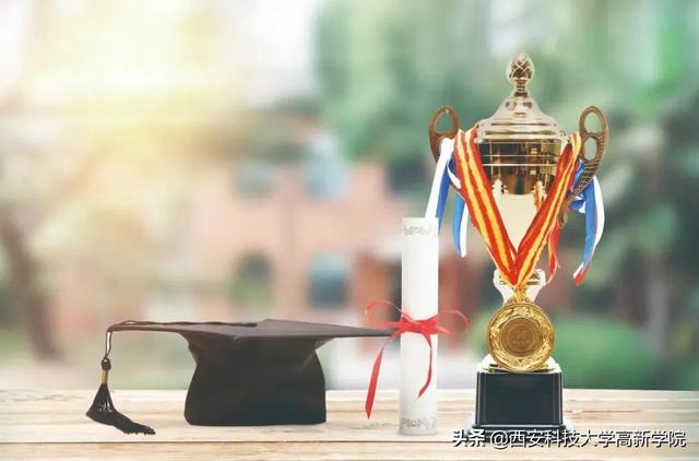 西安科技大学高新学院怎么样，西安科技大学高新学院排名2021最新排行榜第173名（多少分能上西安科技大学高新学院）