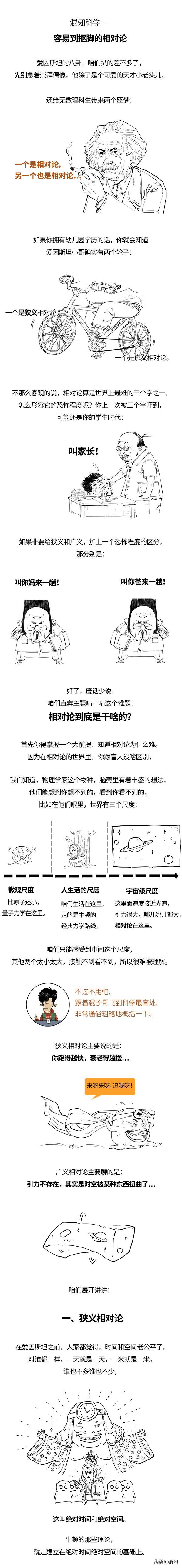 一分钟学完广义相对论，一分钟看懂相对论