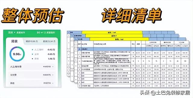 室内装修施工方案，室内装修施工方案模板范文（装修房子有什么顺序和流程）