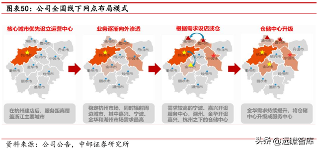 建筑工程机械租赁，一般建筑工程机械包括哪些东西（数字网络化布局提质增效）