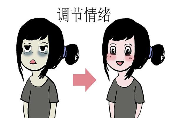 女人的分水岭是什么意思，分水岭是什么意思（50岁前绝经和50岁后绝经）