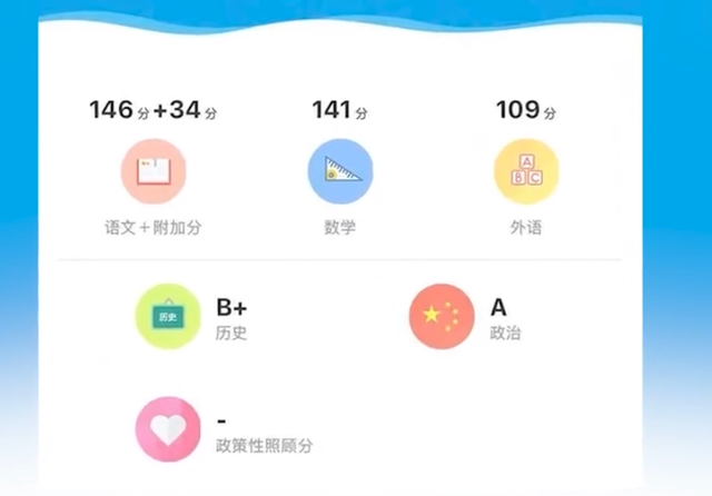 2020年江苏高考总分，江苏高考总分多少分（2020年江苏“高考状元”）