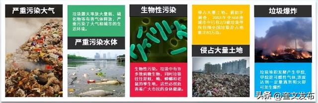 垃圾分类怎么分类，垃圾分类如何分的更详细（您懂得垃圾分类知识吗）