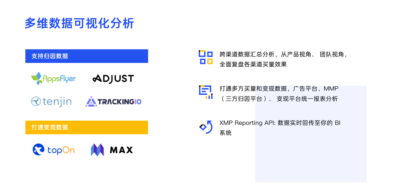 热云（数据安全获国际认证）