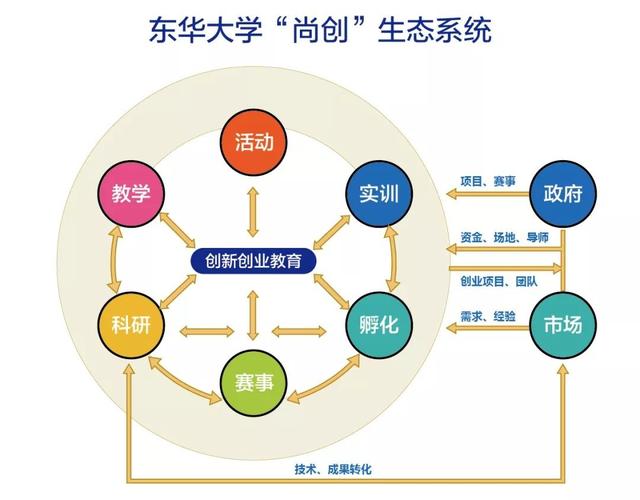 2021年上海大学新生开学报到时间及入学指南注意事项，上海各高校新生报到时间2021（要注意这“三大事项”）