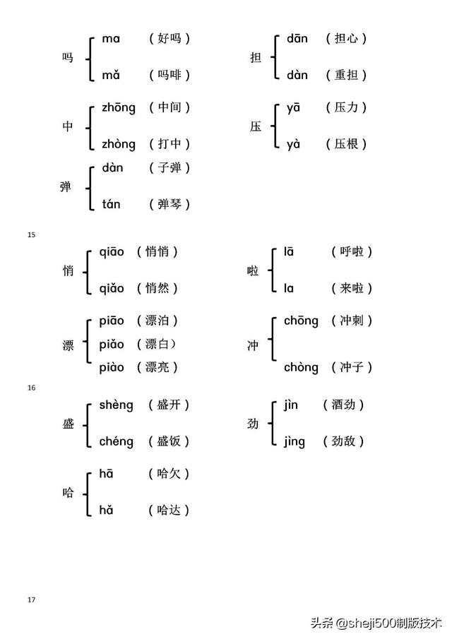 脏的多音字组词，脏多音字拼音组词（1-6年级全册多音字组词）