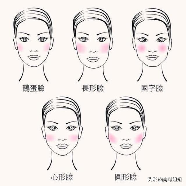 头小脸小女生适合发型，头小脸小适合什么发型女（今年流行这4种“短发发型”）