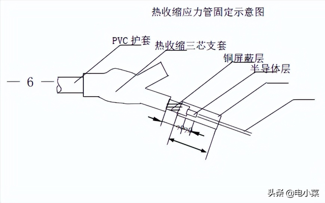 电缆接头怎么接，电缆的接头有几种接法（电缆终端头、中间接头制作作业指导书）