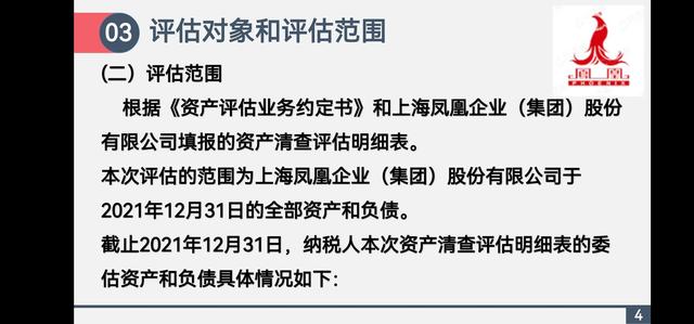 评估报告怎么写，评估报告结果怎么写（资产评估报告PPT）