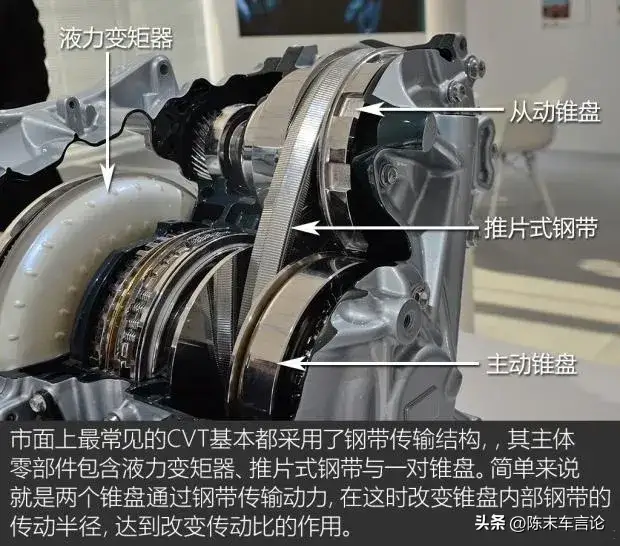 为什么中国不造CVT变速箱的钢带？