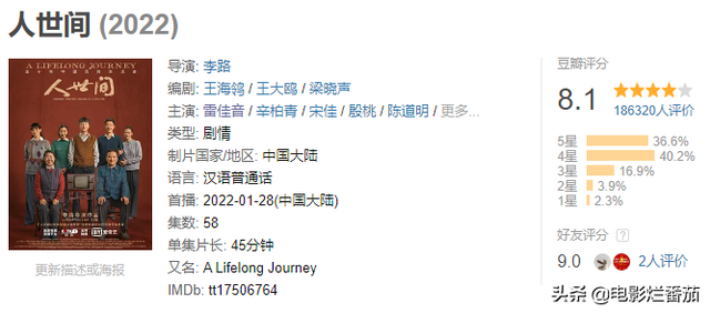 收视率最高的电视剧排行榜前十名，获奖电视剧排行榜前十名（近30年口碑最好的10部历史剧）