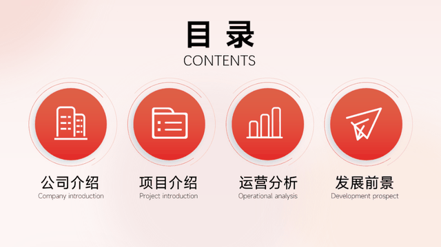 目录格式怎么做，怎么生成目录格式（PPT目录页，到底该怎么做）